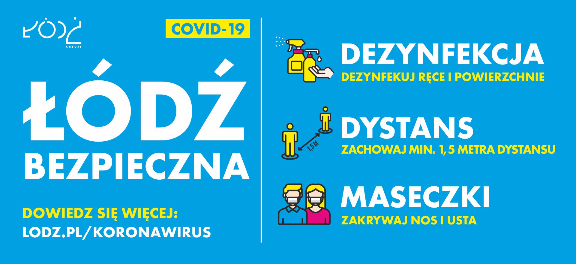 COVID poziom